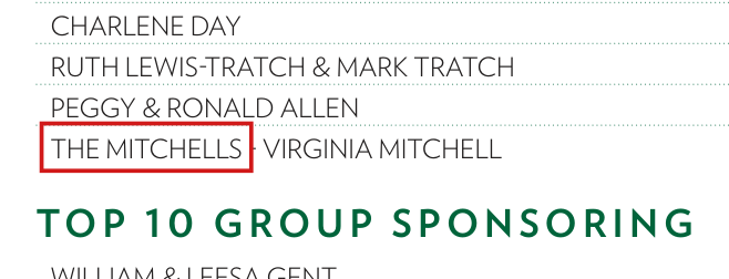 Virginia Mitchell named in Shaklee Canada's BRAVO newsletter, May 2018, page 3