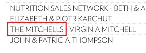 Virginia Mitchell named in Shaklee Canada's BRAVO newsletter, June 2018, page 2